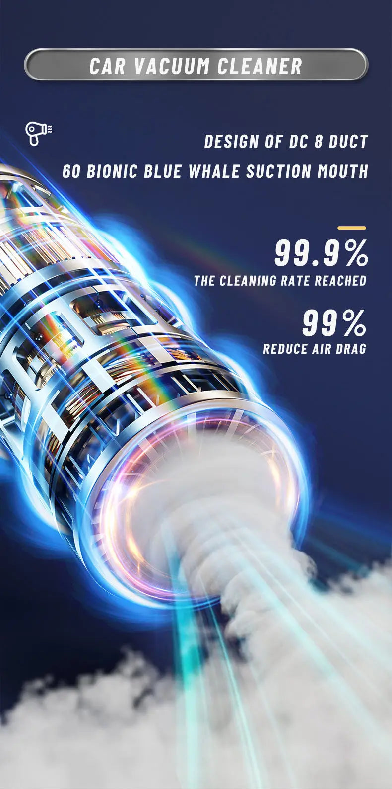 Two Versions Multi-Function 6000PA/10000PA Cyclone Car Vacuum Cleaner 2 in 1 Function Air Vacuum and Air Blow Cleaner