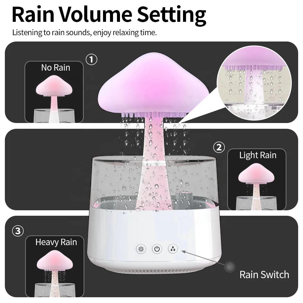 Household USB Table Mushroom Rain Cloud Diffuser Cool Mist Water Spray Nebulizer LED Night Light Lamp air Humidifiier for Home
