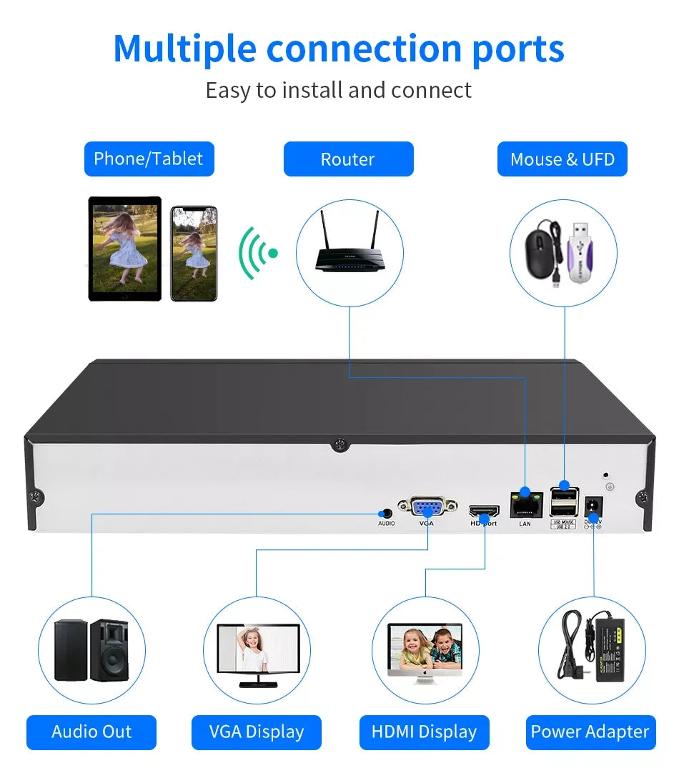 XMEye Pro 5MP 4K HD 10CH Digital  Network Video Record Support IP POE Camera NVR Human AI Face Detection P2P H.265+ CCTV NVR