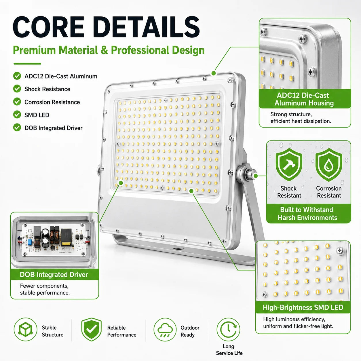 DOB LED Flood Light Integrated Driver IP66 Wide Voltage Parking Lot Billboard Project Wholesale
