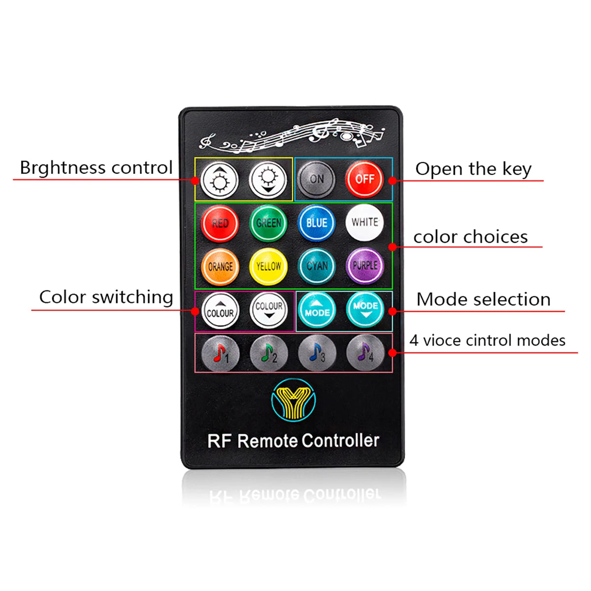 12V Mini Rock Light Colorful LED Ambient Music Lamp for Car UTV Wireless App Remote Control New Underglow Light for Car Chassis