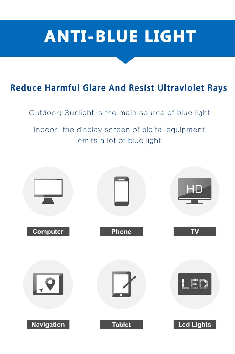 Quality Anti Blue 1.56 1.61 1.67 Prescription CR-39 Resin Aspheric Eye Glasses Lenses Myopia Hyperopia Progressive Optical Lens