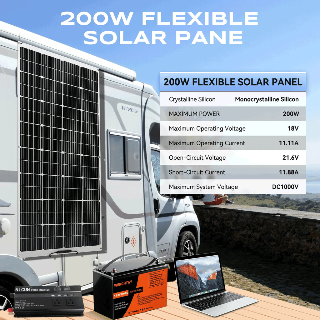 High Efficiency Light Weight Solar PV Panel Portable Flexible Monocrystalline 200W Flexible Solar Panel with Factory Price
