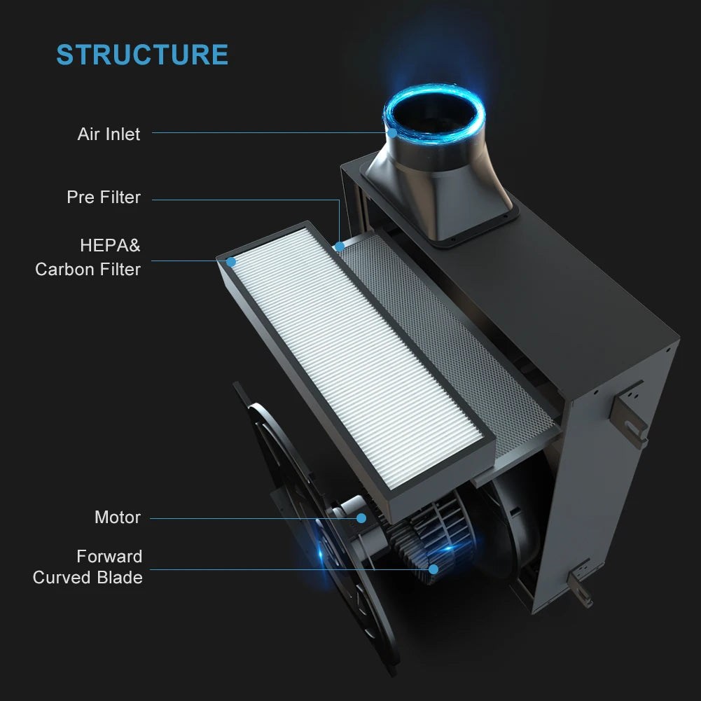Fresh Air Fan Slim Box Ventilator Air Purifier with HEPA Carbon Filter