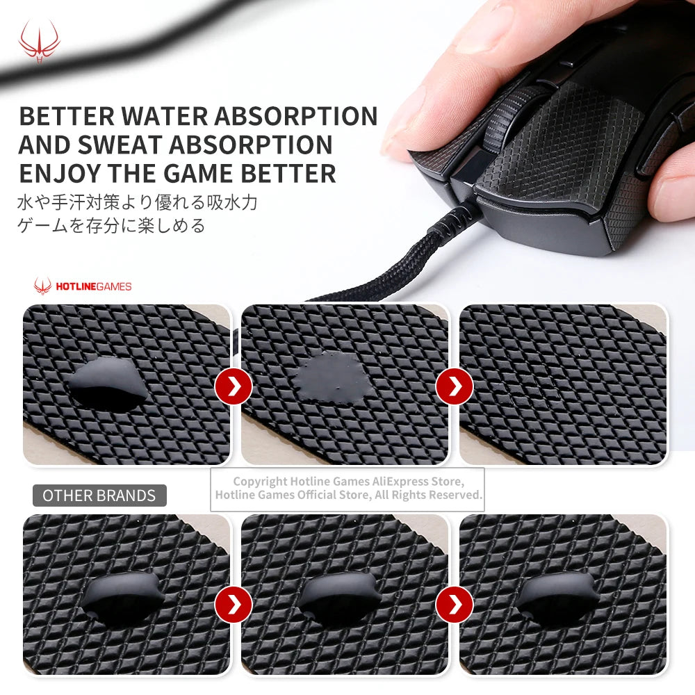 Hotline Games 2.0Plus Mouse Anti-Slip Grip Tape for glorious model O- Minu,Grip Upgrade,Moisture Wicking,Pre Cut,Easy to Apply