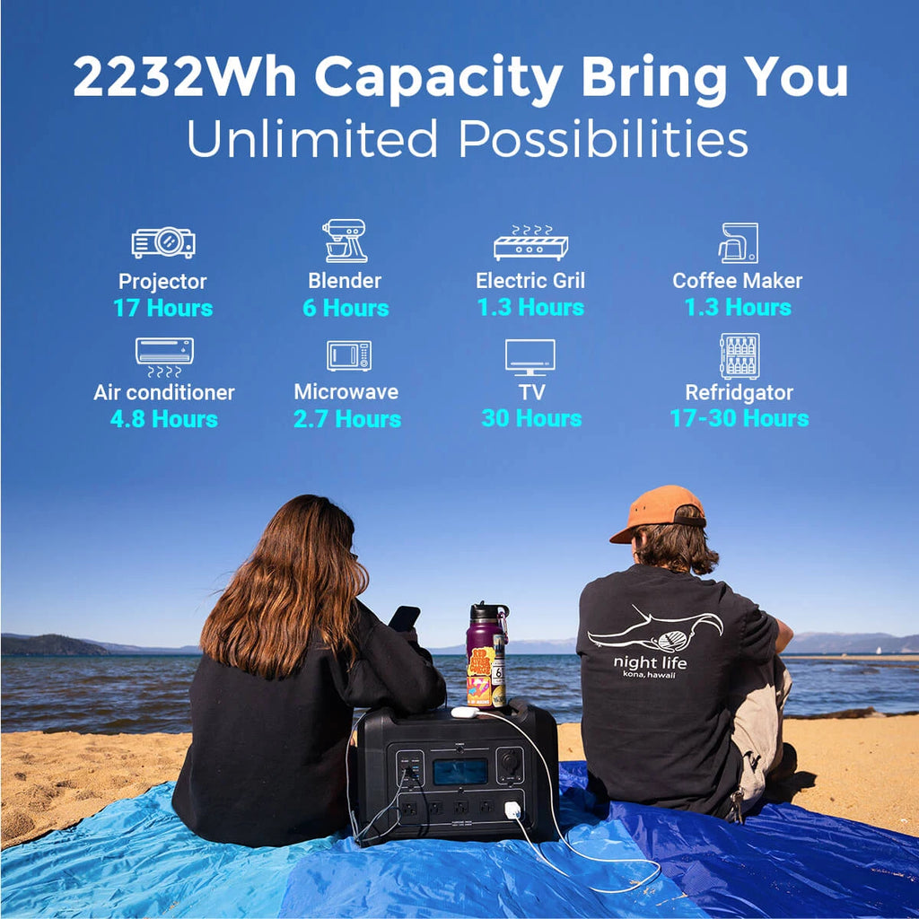 2400w Camping Powerstation Tragbare Kraftwerk Lifepo4 Battery Charge Solar Generator Energy System 2000w Portable Power Station