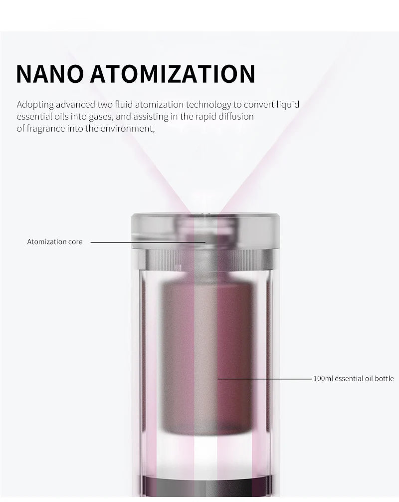 Wireless Hotel Automatic Diffusion Essential Oils Perfuming Home Scent Aroma Diffuser Smart Fragrance Machine