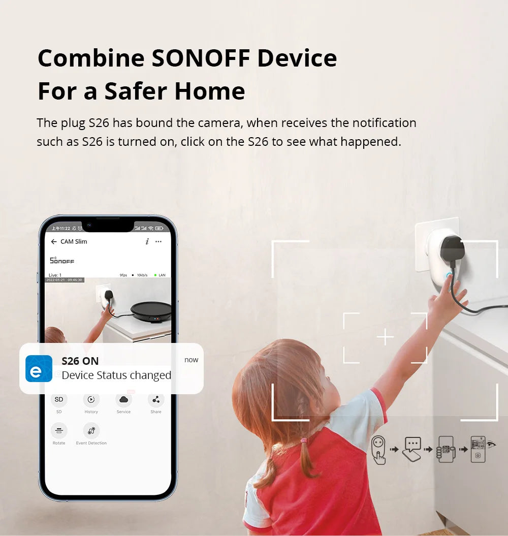 For Sonoff Cam Slim Smart Home Security Camera Wifi-enabled OLED Display Android-based Battery-powered Yiweilian Card Machine