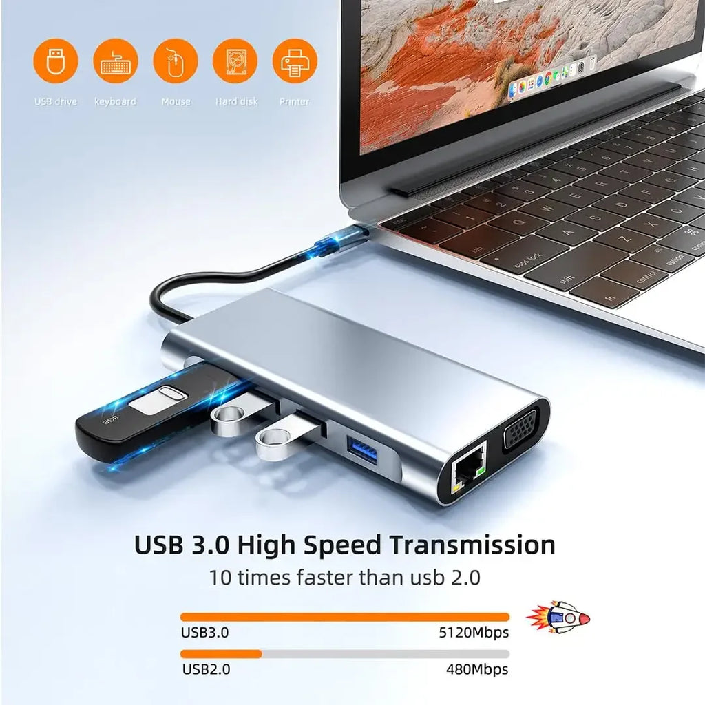 Multifunction Usb 3.0 Hubs Docking Station Abs Adapter Metal HDTV Pd SD TF Usb 2.0 Usb-c Hub Splitter for Computer Laptop PC