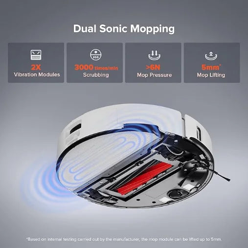 Roborocks S8 Pro Ultra Robot Vacuum and Mop, Auto-Drying, Self-Washing,  Dual Brush & Sonic Mop Product Details