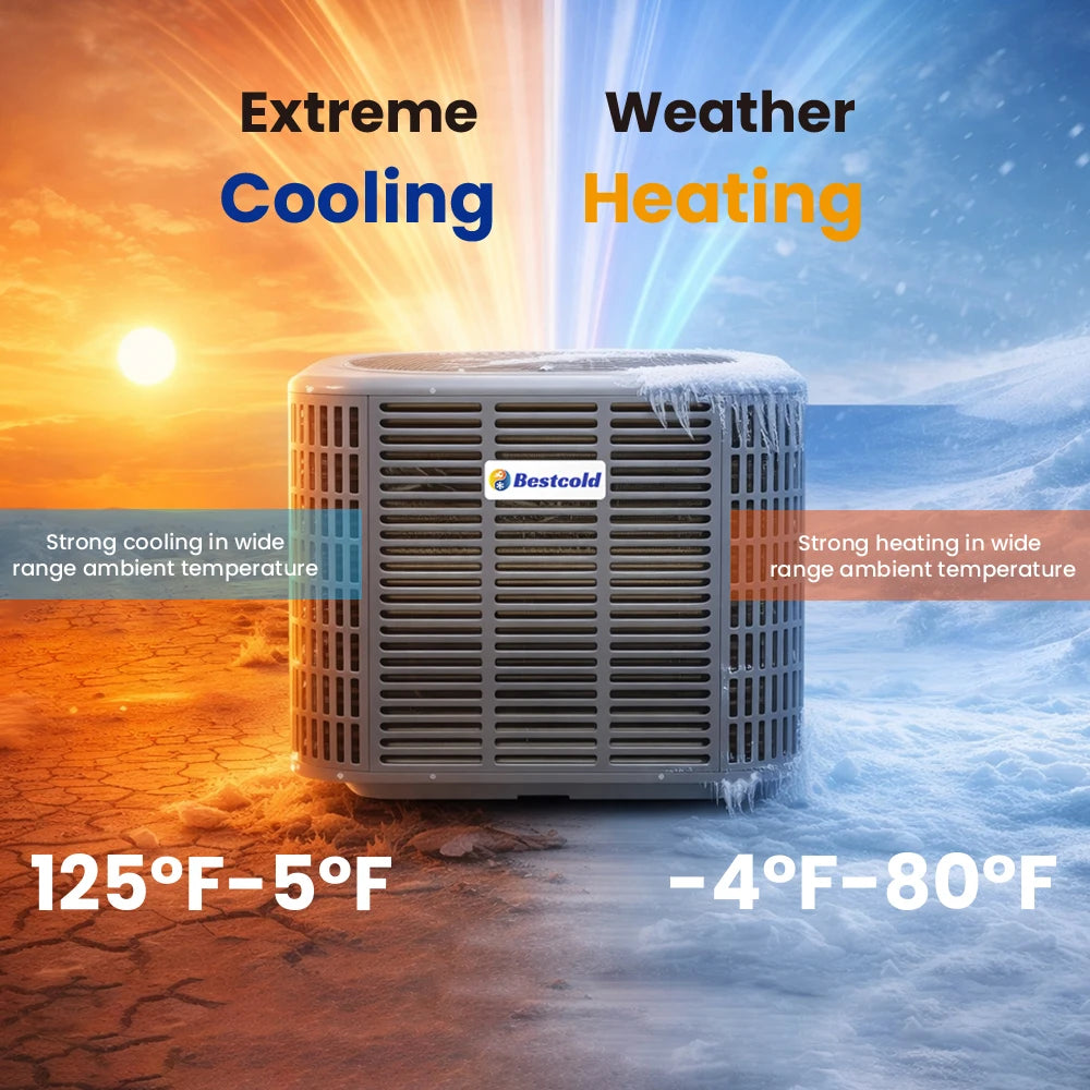 36K BTU 3 Ton Inverter Heat Pump Air Handler Multi-position 208/230V Central Split Air Conditioning System Bestcold