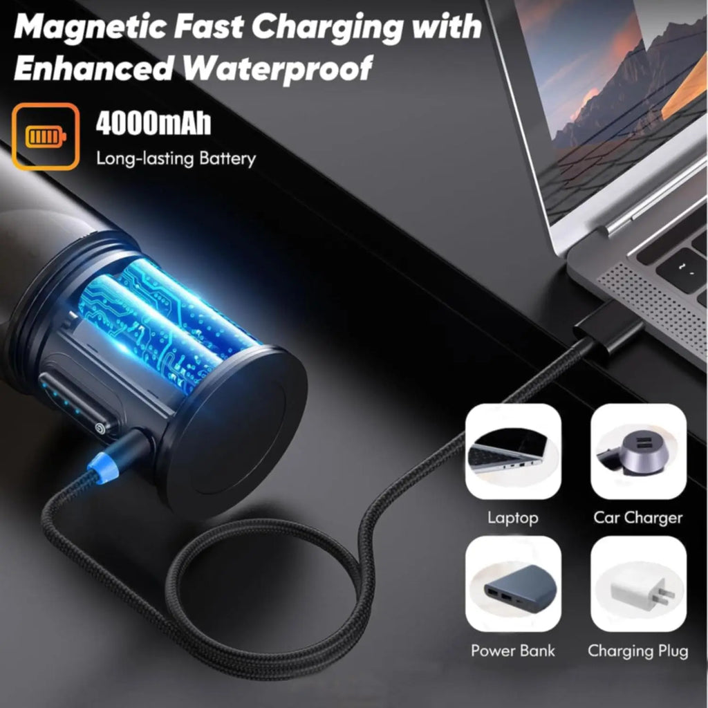 Outdoor Portable USB Rechargeable Mini-Blender Small Size Juicer Multifunctional Professional Blender Self Cleaning