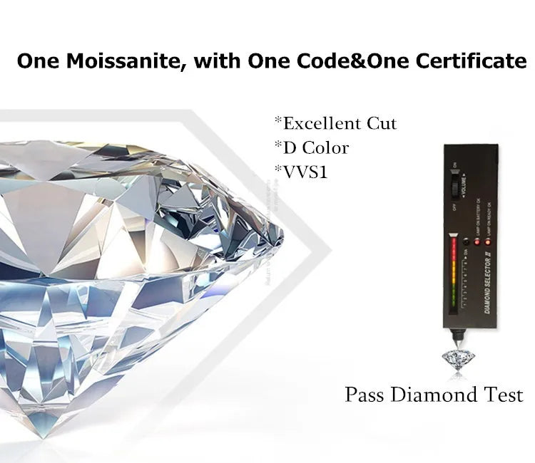 1-15 Carat Round Brilliant Cut Diamond Test Past Sparkling D Color Loose Moissanite Stones for Wedding Rings Jewelry Making