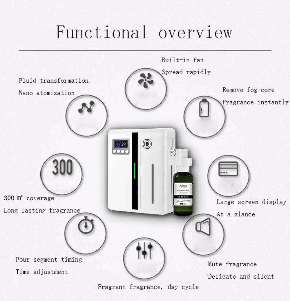 Wall Mounted Scent Air Machine For Home Waterless Essential Oil Diffuser Bluetooth Hotel Collection Diffuser For Room Spa Office