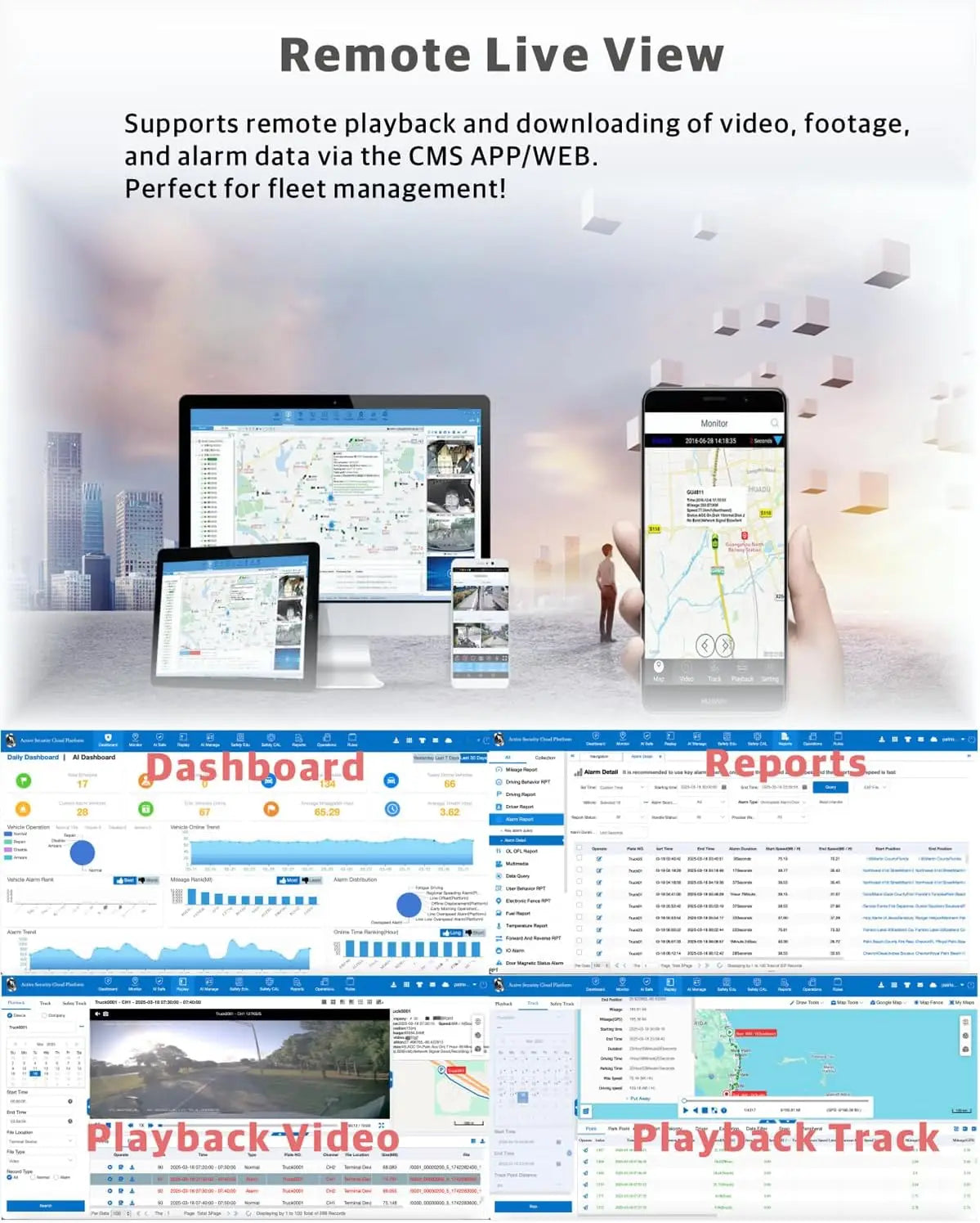 JOINLGO H.264/H.265 4G LTE GPS WiFi NVR 2K 4MP IP Waterproof Camera System Bus/Truck Fleet Management PC/APP Remote Real-time