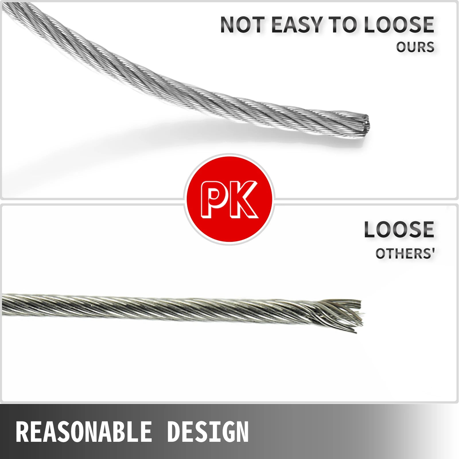 SucceBuy 152M/500Ft Wire Rope 316 Stainless Steel Strong Tension Soft Fishing Lifting Cable 7*7 Clothesline 1.5MM-3.2MM Diameter
