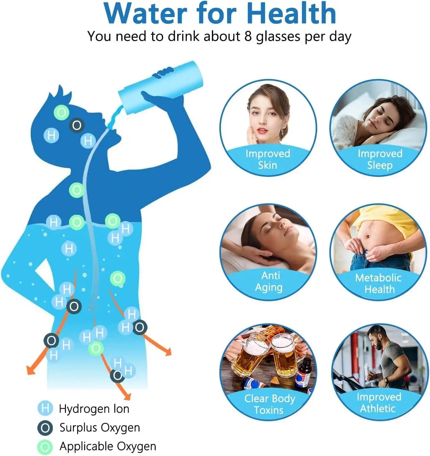 2025 New Arrivals White 400ml Hydrogen Water Bottle High Hydrogen Concentration Generator