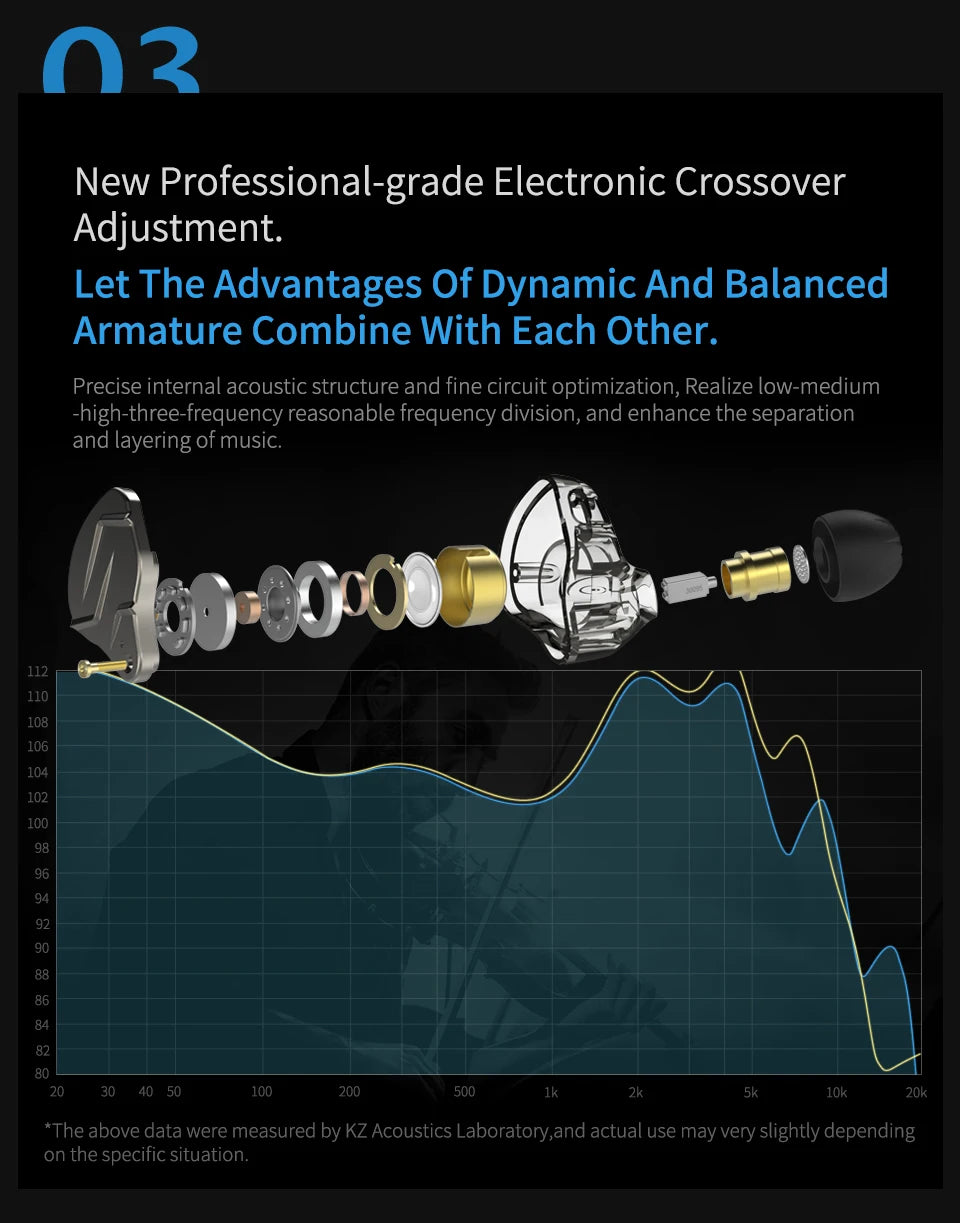 KZ ZSN Pro In Ear Earphones 1BA+1DD Hybrid technology HIFI Bass Metal Earbuds Headphones Sport Noise Cancelling Headset Monitor