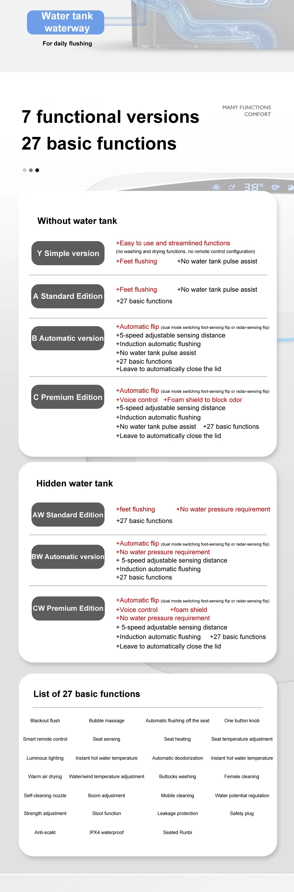 Automatic flushing without water tank integrated black electronic intelligence