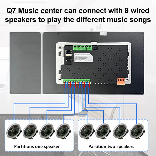 2025 Newest 7 Inch Smart Screen Control Panel Gateway Music Center 2 Zones Music Playback Tuya App Hotel & Home Use Wi-Fi