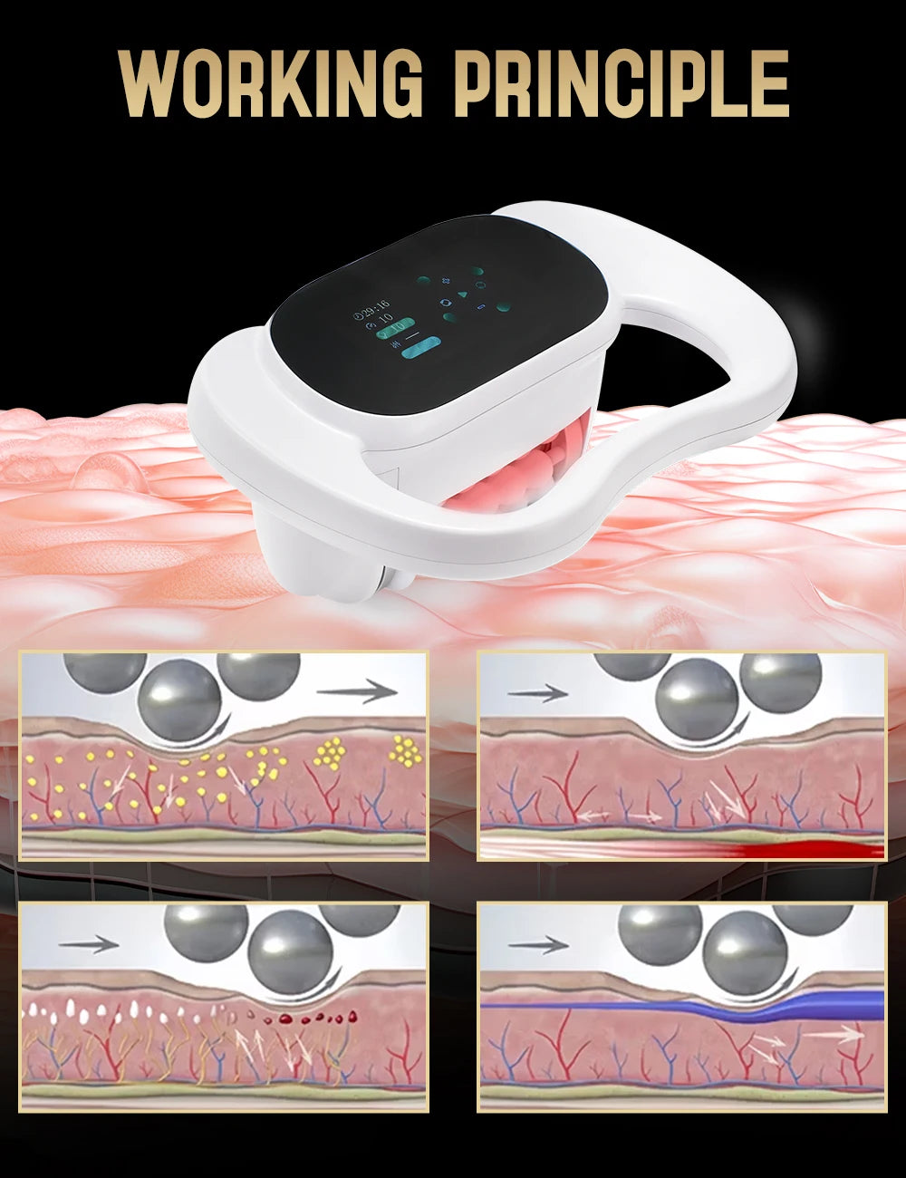 Body Roller Massage Machine Lymphatic Drainage Factory Bulk Export Factory Lymphatic Drainage Massage Machine