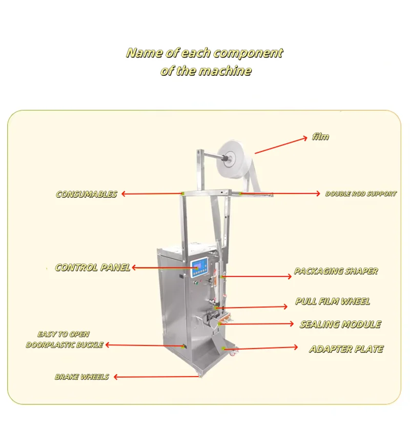Low-cost Automatic Popsicle/jelly/juice Liquid/ice Cream/yogurt/sauce/perfume/small Plastic Bag  Packaging Machine