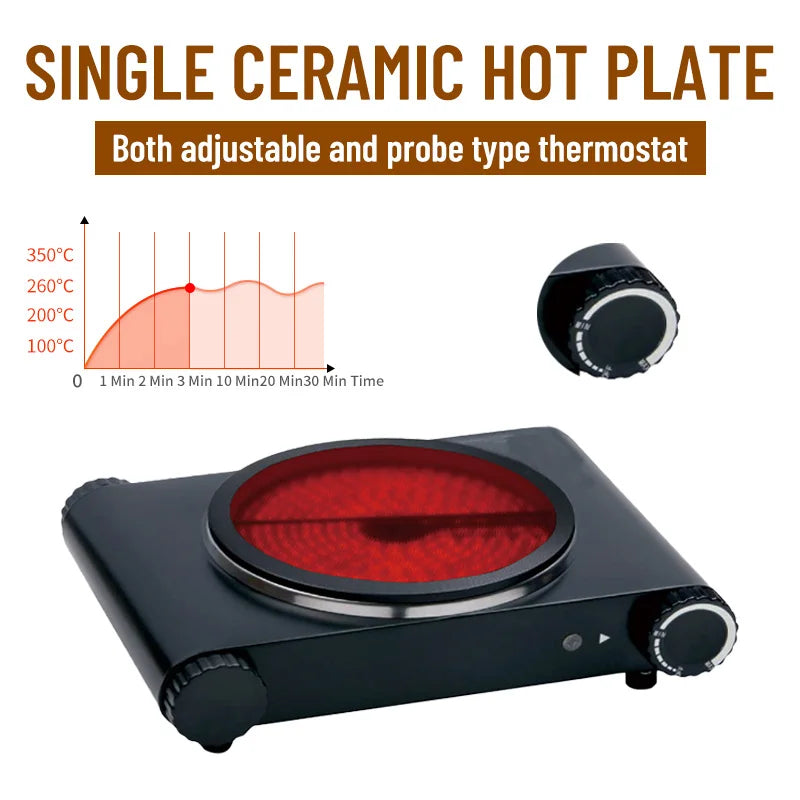 Single Burner Electric Hot Plate Coil CB CE Certified Metal Housing Cast Iron Surface Energy Efficient Class Temperature Control