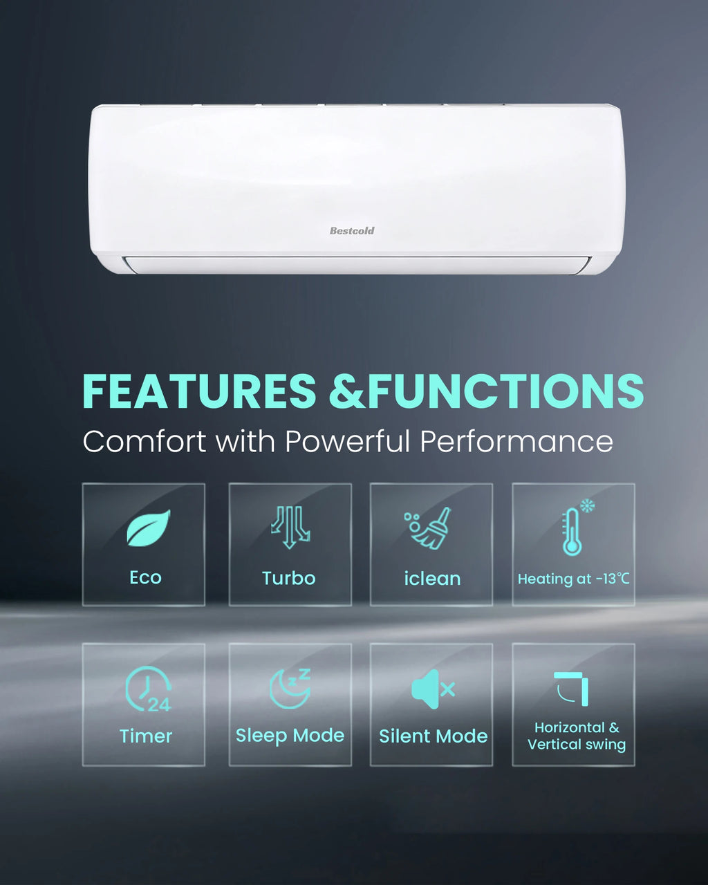 Bestcold 110V Mini Split Air Conditioner 12000 BTU Ductless Heat Pump Inverter AC for North America Home Garage and Workshop
