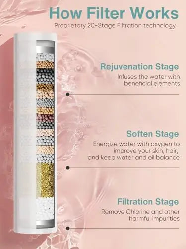 Handheld High Pressure 6-Spray Mode Showerhead Filtered Water Softener Beads for Hard Water Bathroom Faucet Accessory