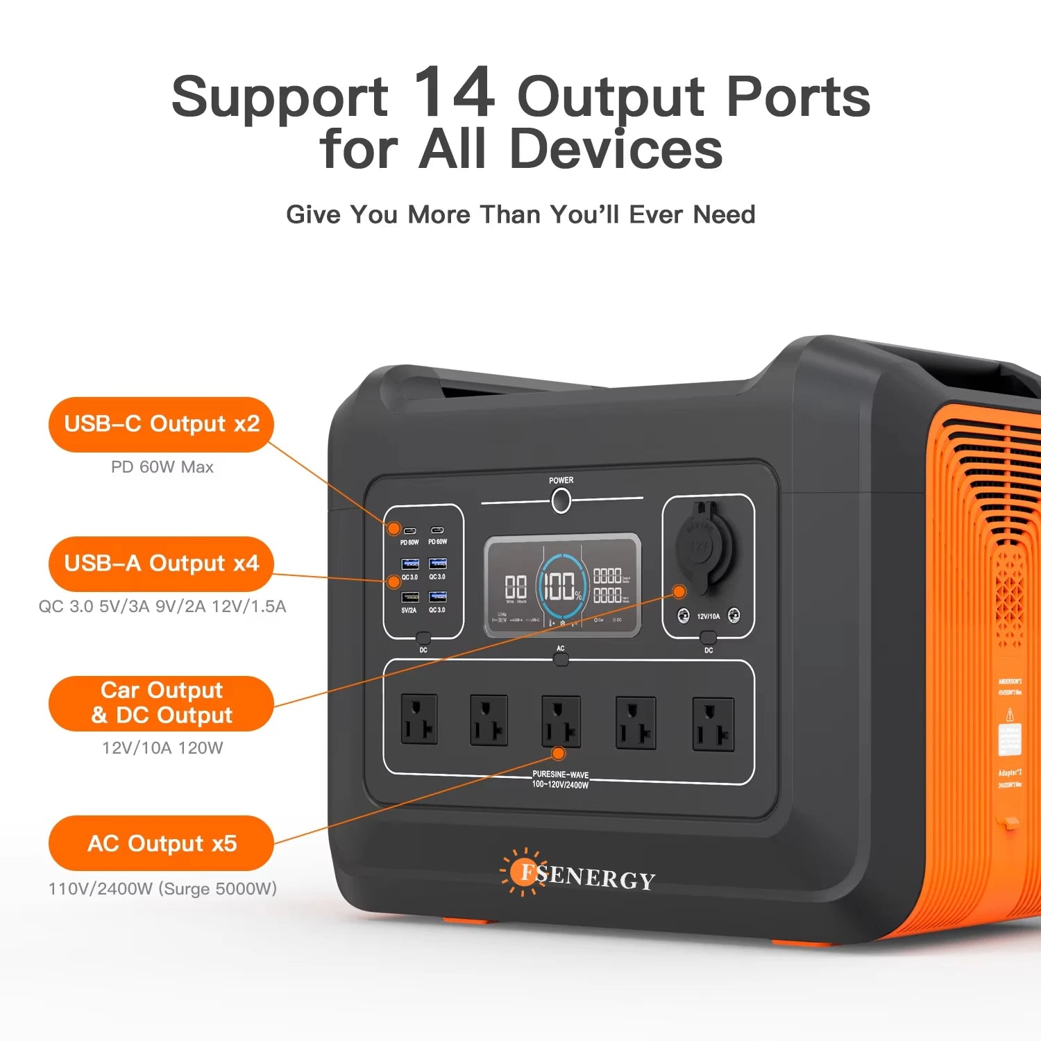 2400w Camping Powerstation Tragbare Kraftwerk Lifepo4 Battery Charge Solar Generator Energy System 2000w Portable Power Station