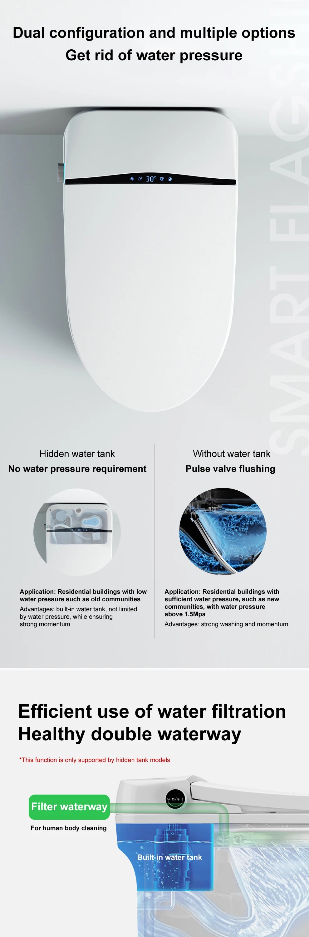 Automatic flushing without water tank integrated black electronic intelligence