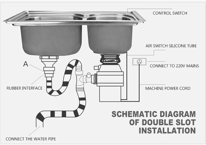 Garbage disposer kitchen sewer Chopper Food Waste Disposer Food Garbage Processor Household Shredder Domestic Waste Disposer