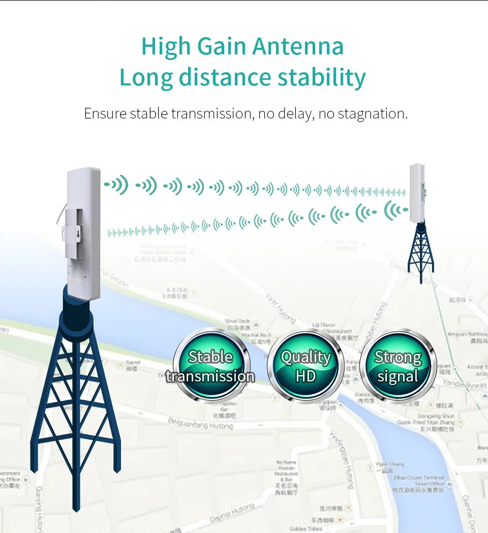 COMFAST 300Mbps Outdoor Wifi Repeater Wireless Bridge 2.4G Wifi CPE Bridge Long Range Extender Access Point Wifi 3-5KM Coverage