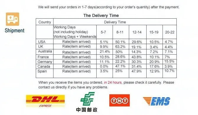 White With Black Edge Dinner Plate Ceramic Kitchen Tray Food Dishes Rice Salad Noodles Bowl Soup Kitchen Cook Tool 1pcs Sale