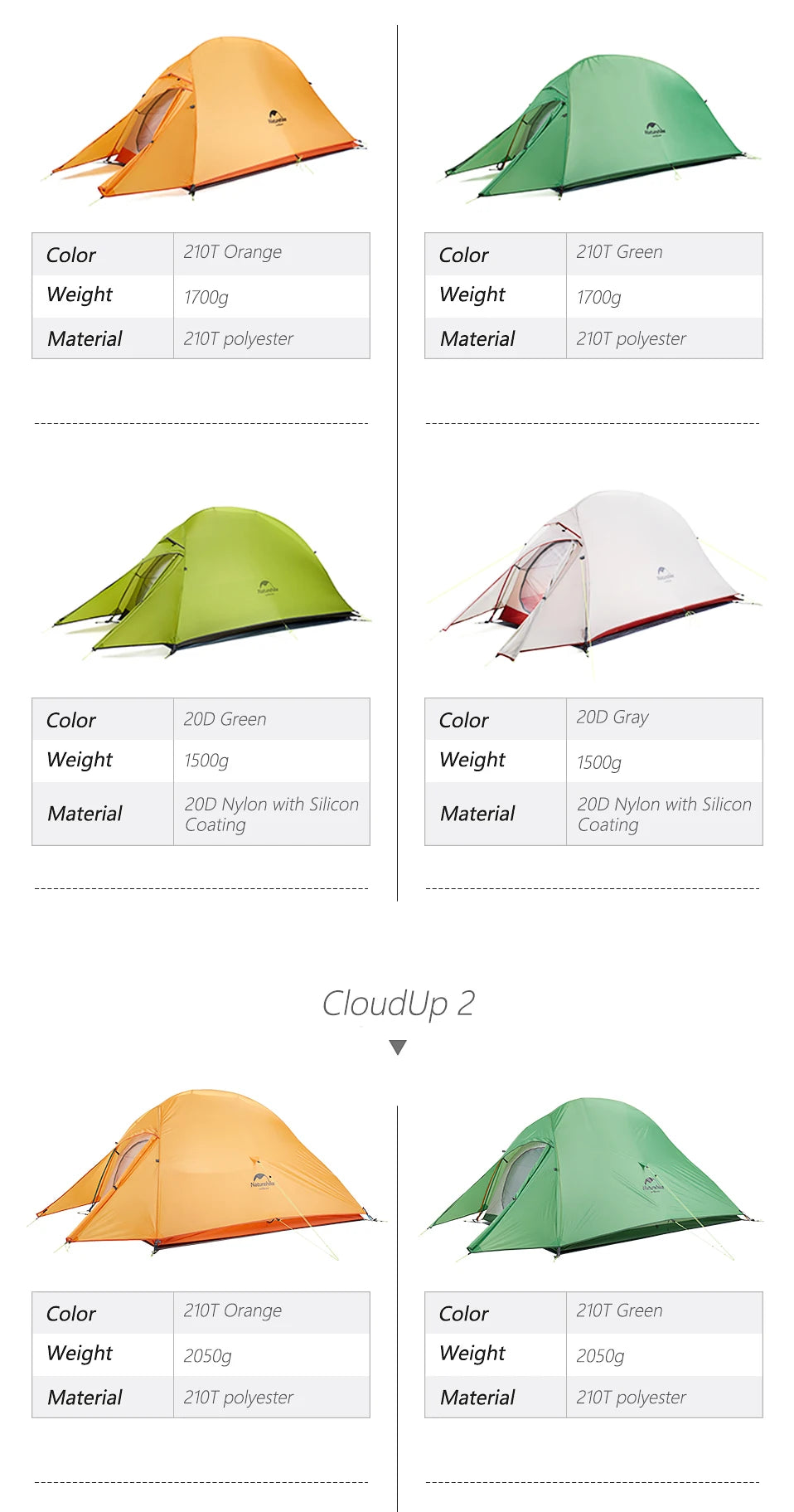 Naturehike Cloud Up 1 Upgraded Tent Ultralight Camping Tent Waterproof Outdoor Hiking Travel Tent Backpacking Cycling Tent