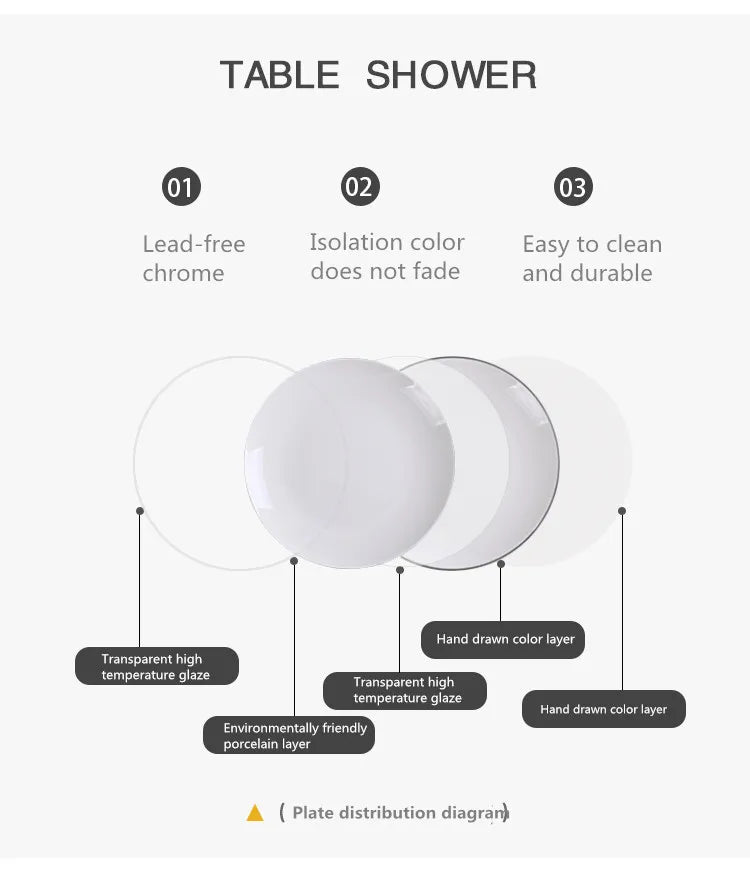 White With Black Edge Dinner Plate Ceramic Kitchen Tray Food Dishes Rice Salad Noodles Bowl Soup Kitchen Cook Tool 1pcs Sale