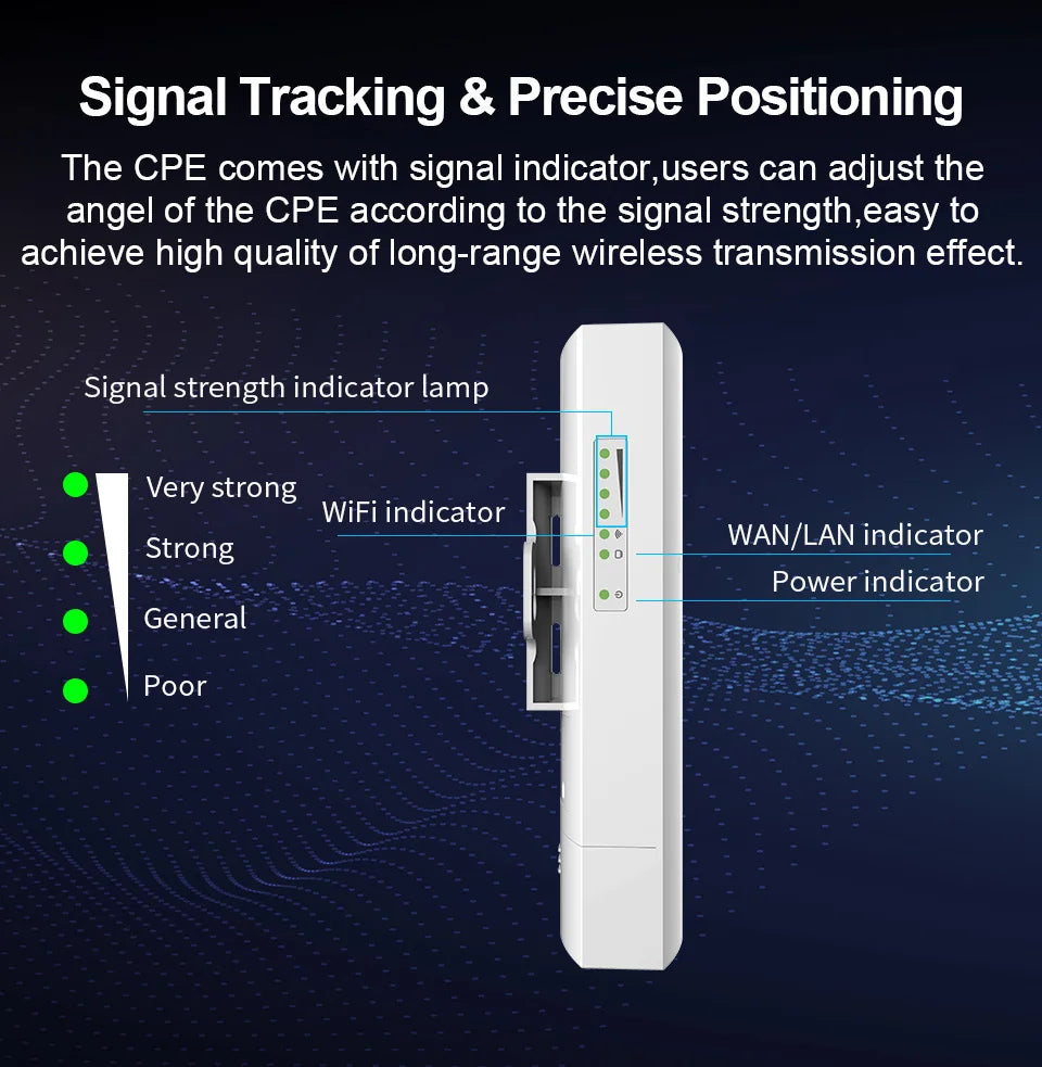 COMFAST 300Mbps 2.4GHz Outdoor CPE Wifi Router WiFi Access Point Wireless Bridge Range Wifi Extender Wifi Repeater For IP Camera