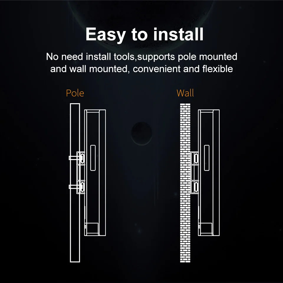 COMFAST 300Mbps 2.4GHz Outdoor CPE Wifi Router WiFi Access Point Wireless Bridge Range Wifi Extender Wifi Repeater For IP Camera