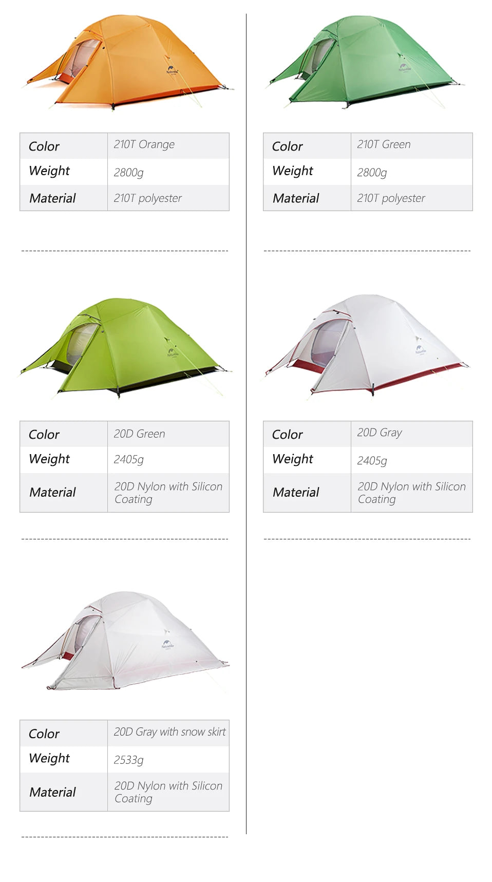 Naturehike Cloud Up 1 Upgraded Tent Ultralight Camping Tent Waterproof Outdoor Hiking Travel Tent Backpacking Cycling Tent