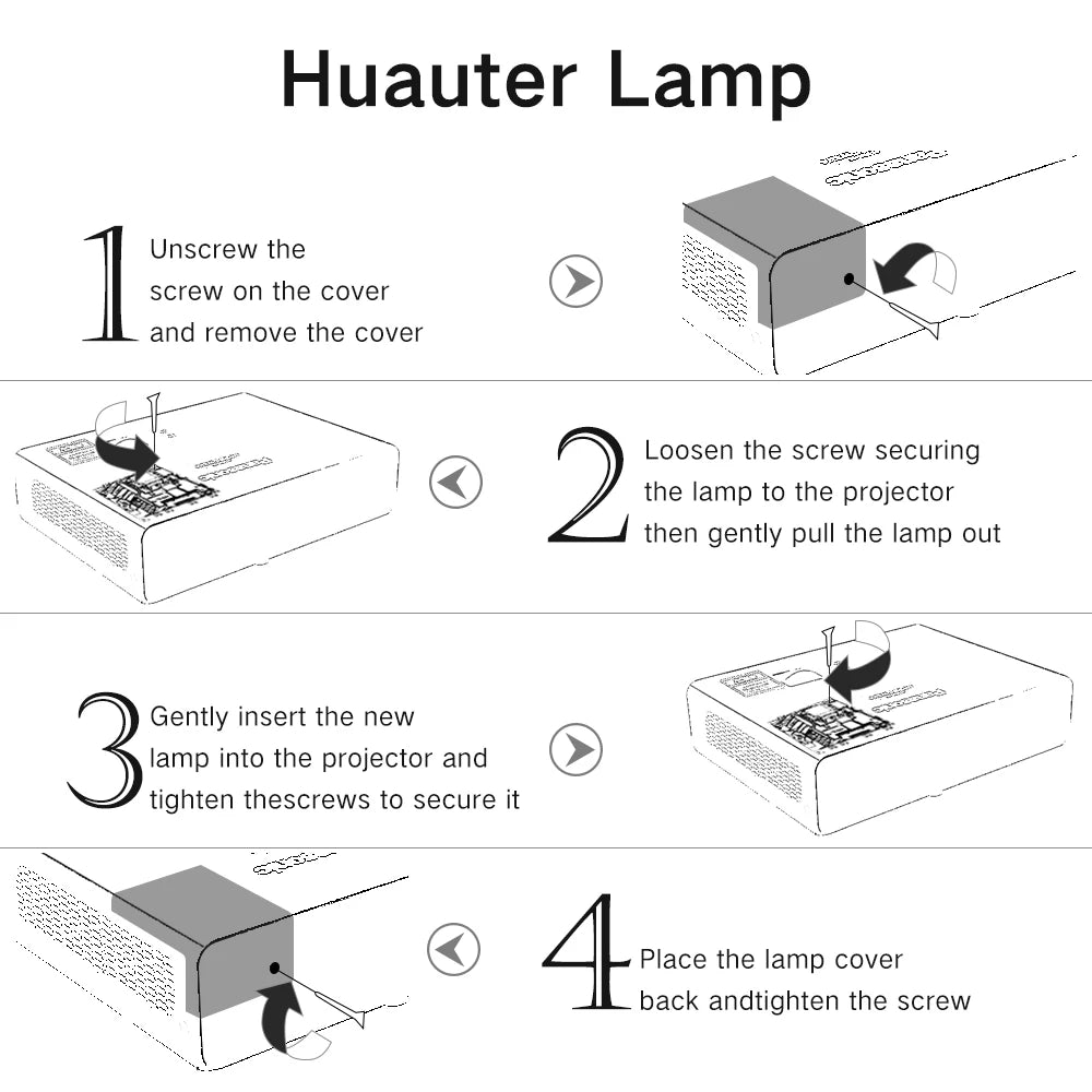 ET-LAX100 Compatible Projector Lamp Bulb for Panasonic PT-AX100 PT-AX100E PT-AX100U PT-AX200 PT-AX200E PT-AX200U