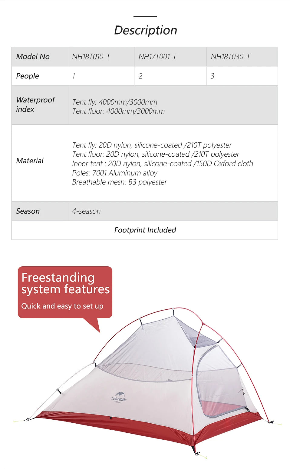 Naturehike Cloud Up 1 Upgraded Tent Ultralight Camping Tent Waterproof Outdoor Hiking Travel Tent Backpacking Cycling Tent