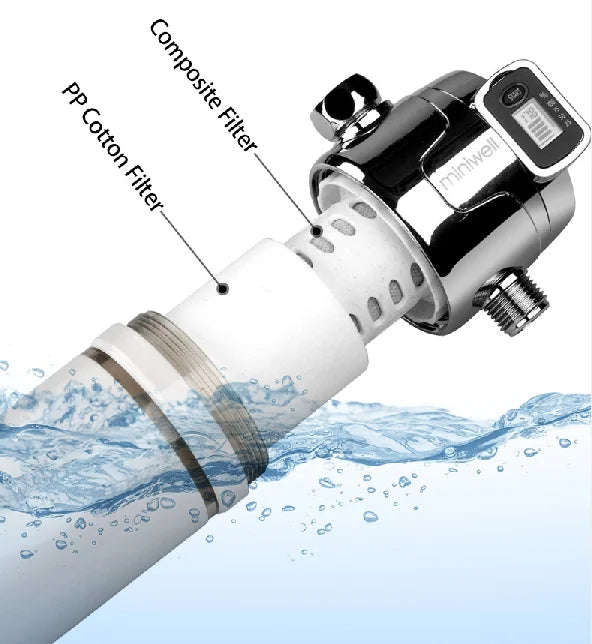 Electric Double Filter Shower Head Activated Carbon Water Filter with Replaceable Chlorine Filter for All Shower Heads