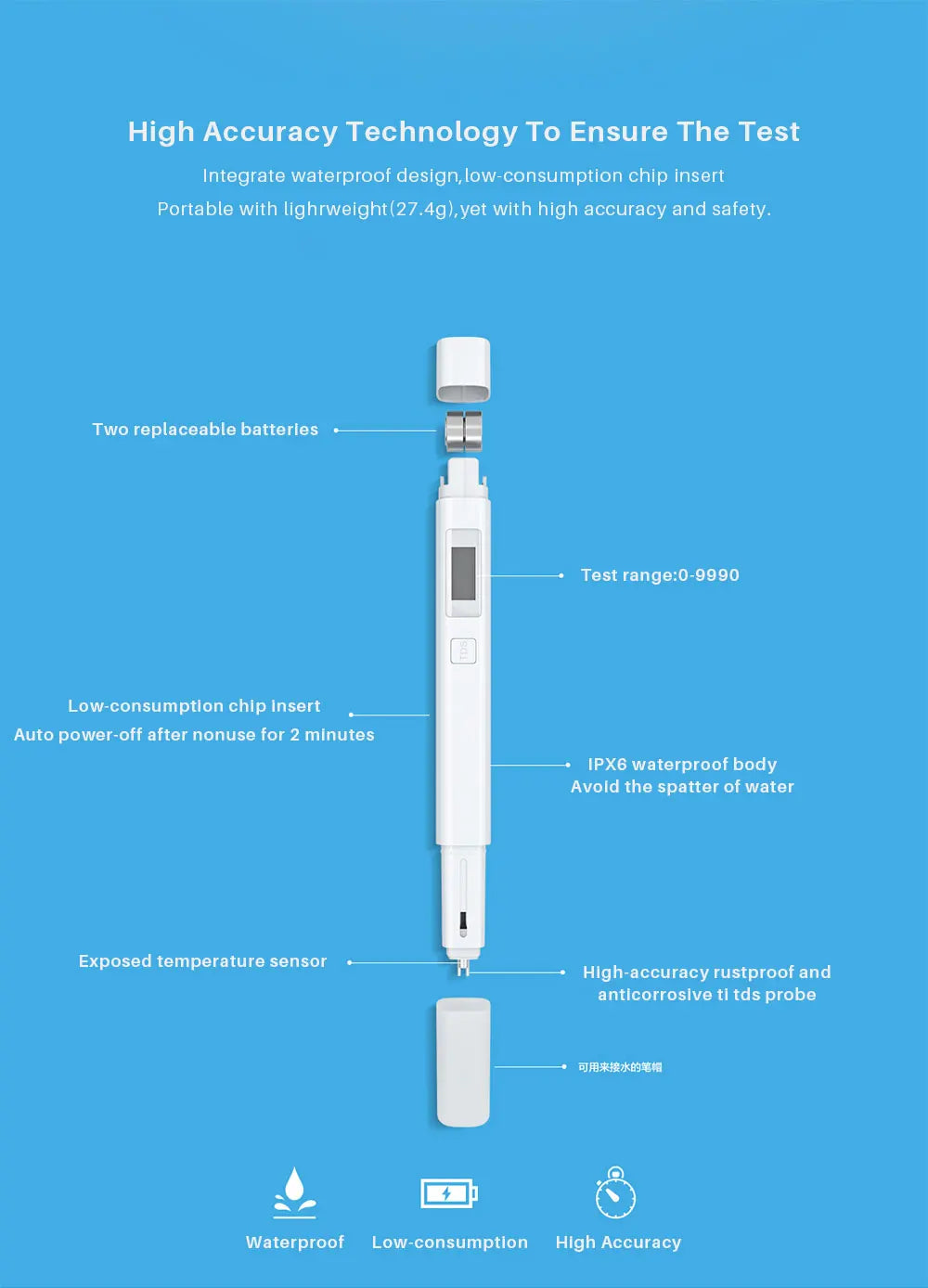 Original MIJIA TDS Water Tester Portable Detection Pen Stylus Digital Water Meter Filter Quality Purity Tester