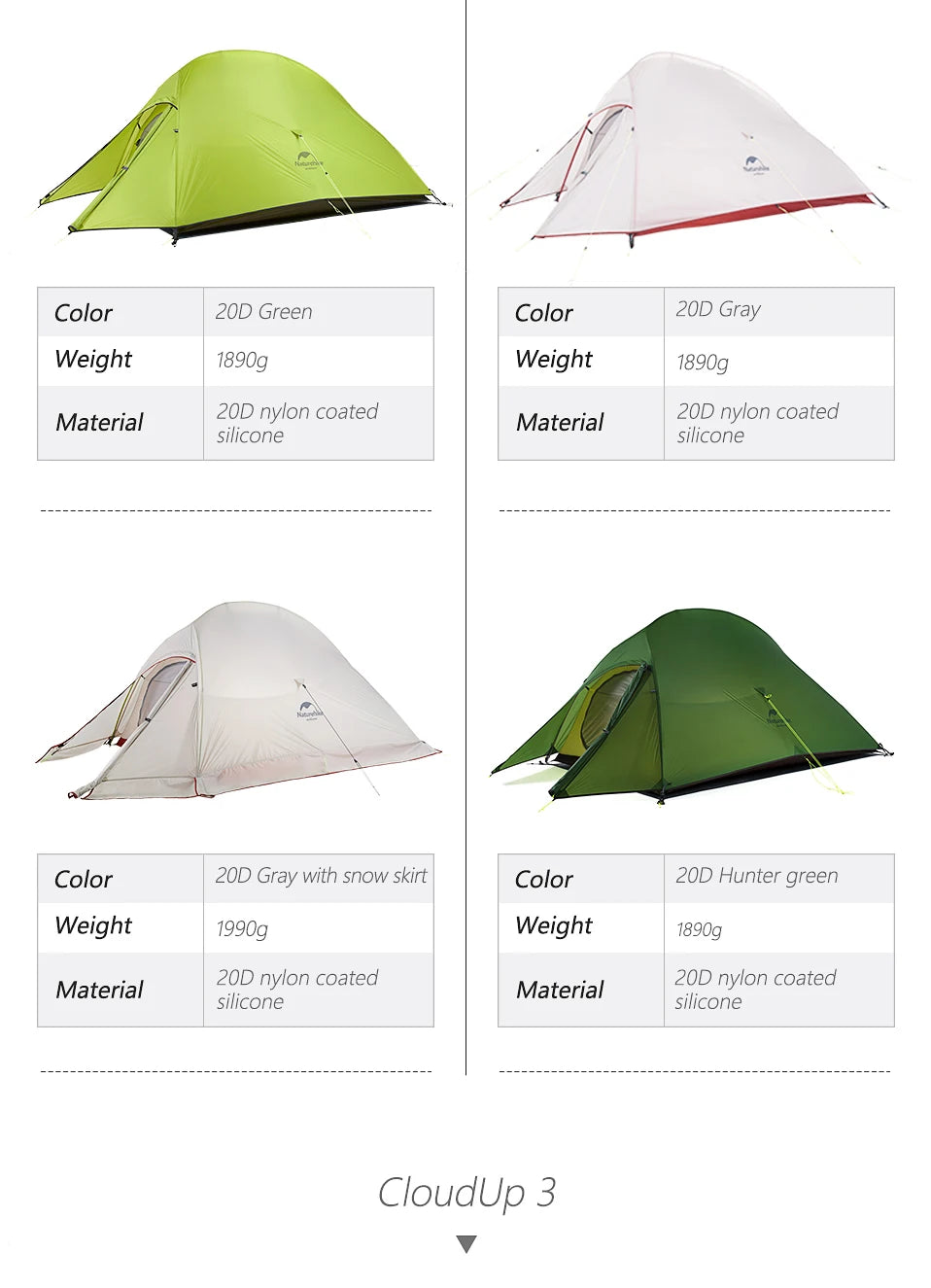 Naturehike Cloud Up 1 Upgraded Tent Ultralight Camping Tent Waterproof Outdoor Hiking Travel Tent Backpacking Cycling Tent