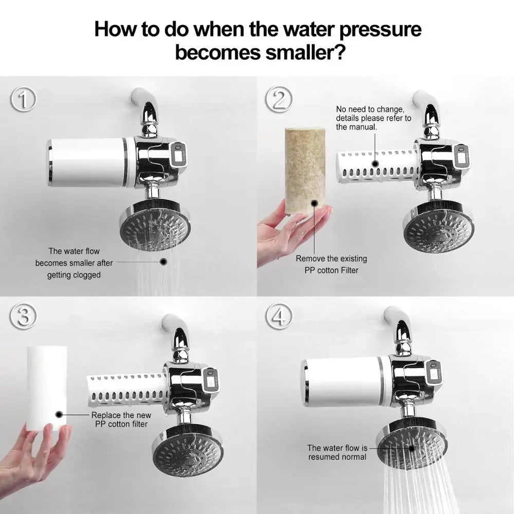 Electric Double Filter Shower Head Activated Carbon Water Filter with Replaceable Chlorine Filter for All Shower Heads