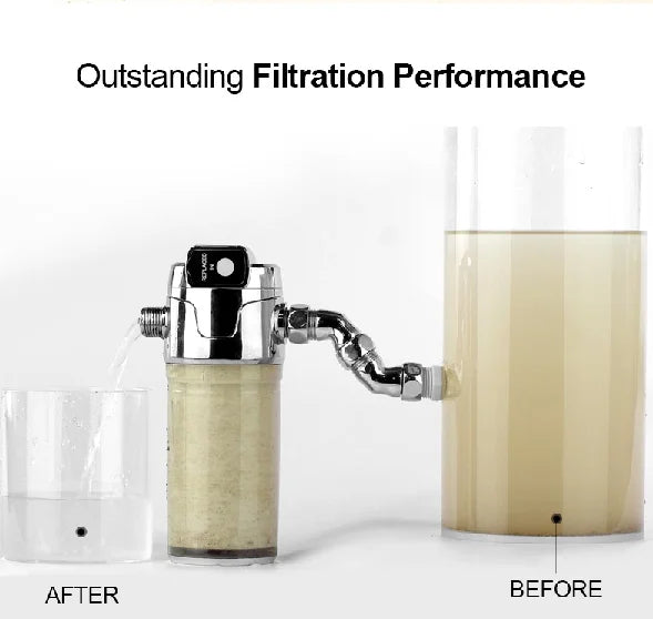 Electric Double Filter Shower Head Activated Carbon Water Filter with Replaceable Chlorine Filter for All Shower Heads