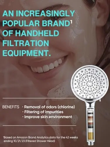Handheld High Pressure 6-Spray Mode Showerhead Filtered Water Softener Beads for Hard Water Bathroom Faucet Accessory