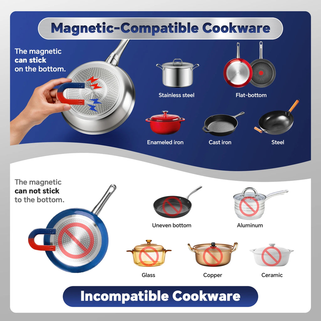 Commercial Induction Cooktop,3500W Induction Burner with Sensor Touch and LCD Screen,ETL-Certified Single Electric Burner
