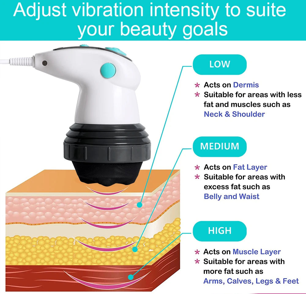 Massager electric whole body slimming massager roller handheld infrared massage arm, leg, buttocks, abdomen fat remover