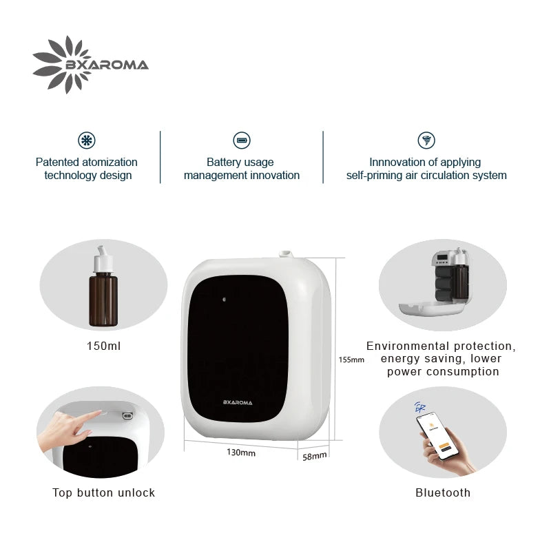 Professional Portable Wireless Nebulizer Water-Free Aroma Diffuser Commercial Fragrance Sprayer Made of Durable Plastic